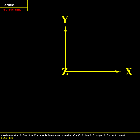 coord axes