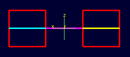 nirt fig05