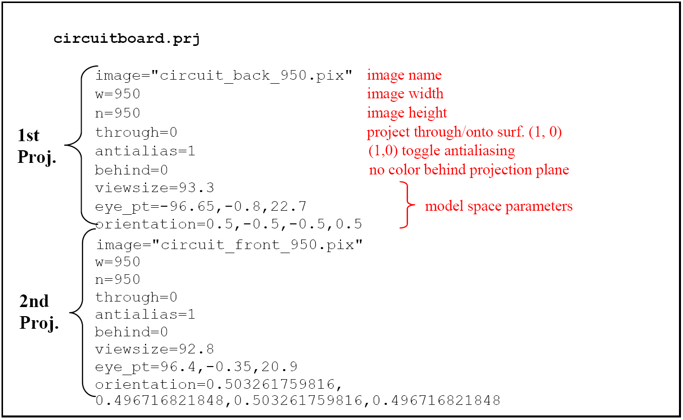 projection shader fig07