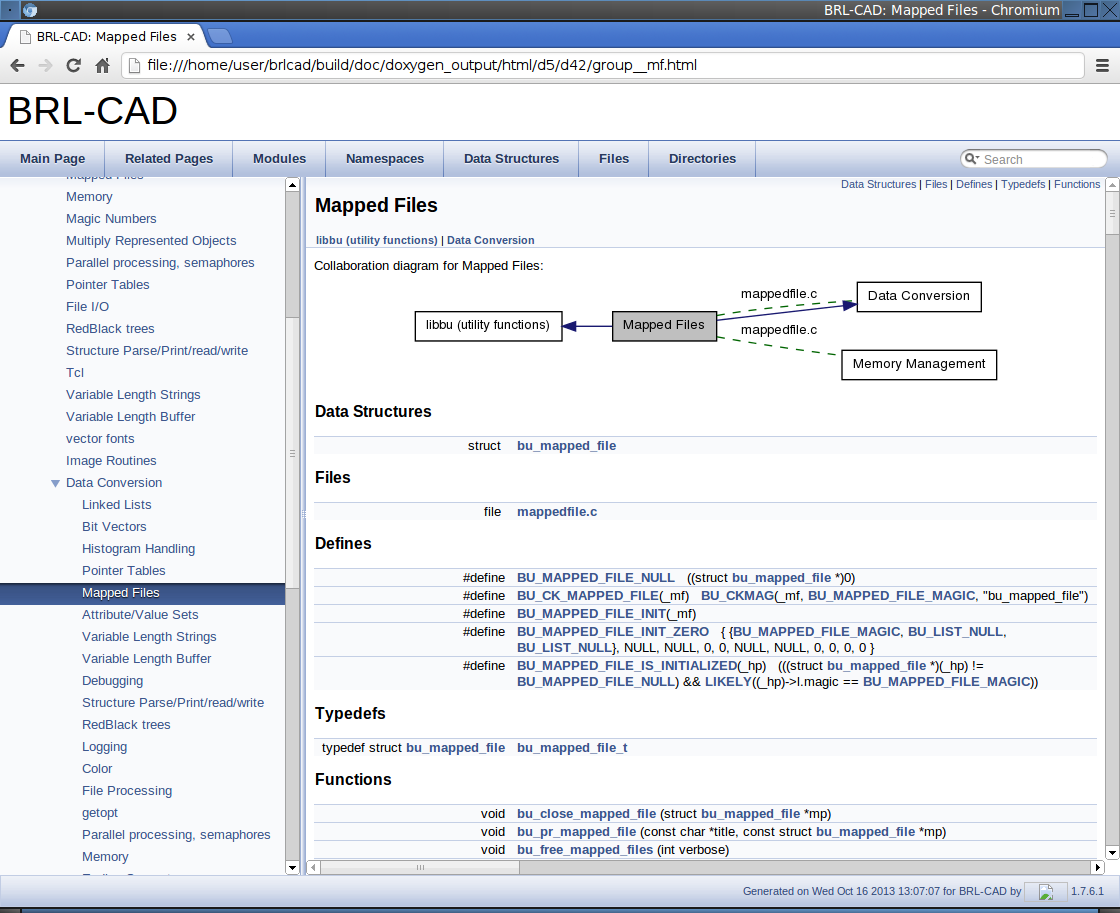 hacking brlcad doxygen output