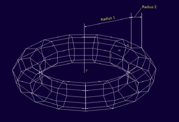 15 tor radius1 radius2