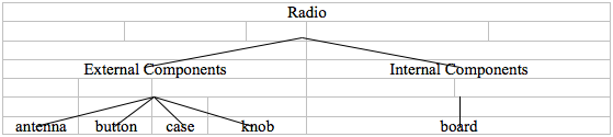 16 radio structure 2