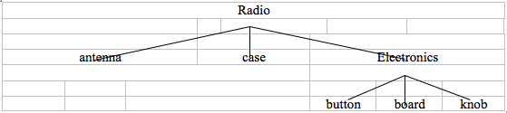 16 radio structure 3